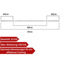 Train Hard® Langhantelstange 10 Kg, Vollstahl 175cm HanssonSports.de